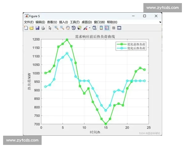 WRC U 型弯：方寸之间的策略博弈