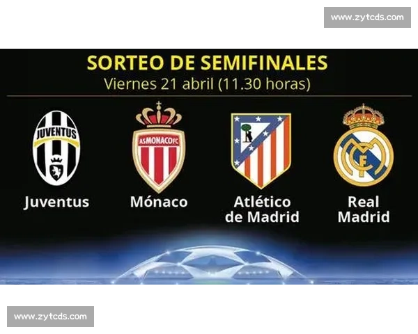 欧冠双雄火拼世俱杯！8 强 4 席尘埃落定，豪门垄断时代再升级？